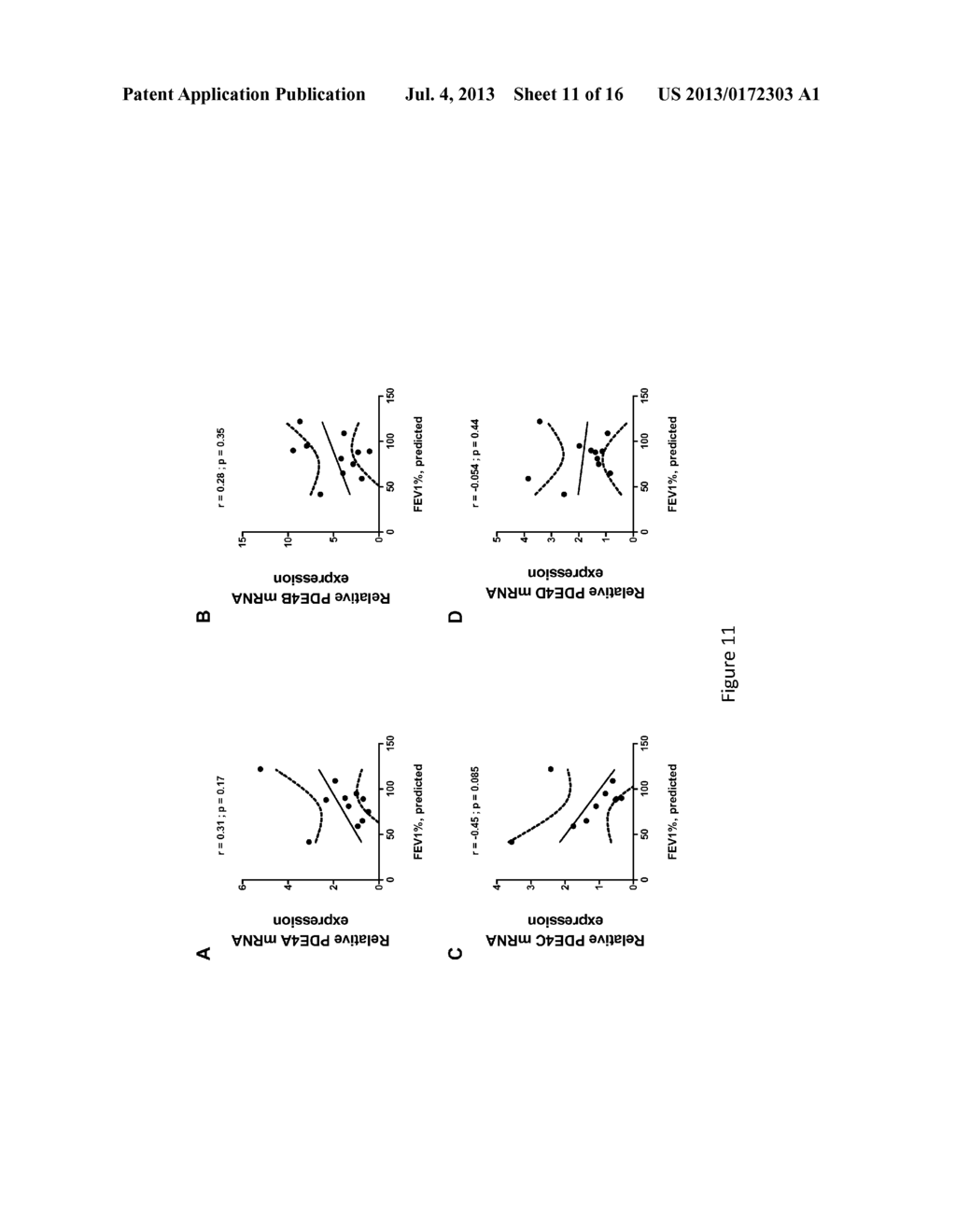 ROFLUMILAST COMPOSITIONS FOR THE TREATMENT OF COPD - diagram, schematic, and image 12