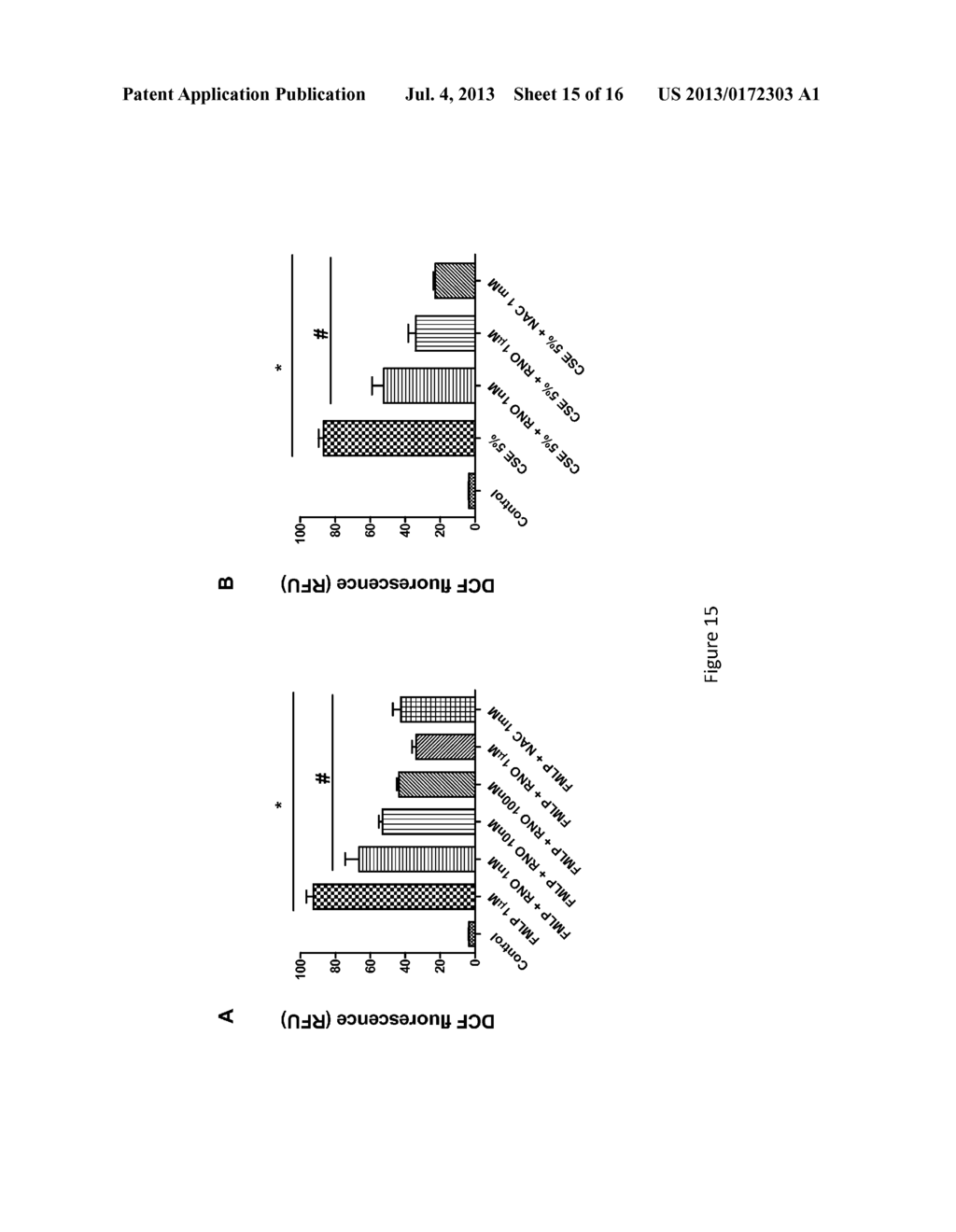 ROFLUMILAST COMPOSITIONS FOR THE TREATMENT OF COPD - diagram, schematic, and image 16