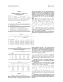 5a-ANDROSTANE (ALKYL)-3b, 5, 6b-TRIOL INJECTION AND PREPARATION METHOD     THEREFOR diagram and image