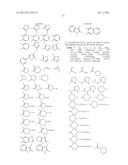 BENZAMIDES AND RELATED INHIBITORS OF FACTOR XA diagram and image