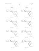 BENZAMIDES AND RELATED INHIBITORS OF FACTOR XA diagram and image