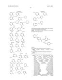 BENZAMIDES AND RELATED INHIBITORS OF FACTOR XA diagram and image