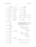 BENZAMIDES AND RELATED INHIBITORS OF FACTOR XA diagram and image