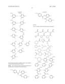 BENZAMIDES AND RELATED INHIBITORS OF FACTOR XA diagram and image