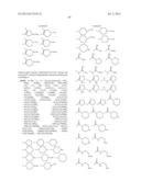 BENZAMIDES AND RELATED INHIBITORS OF FACTOR XA diagram and image