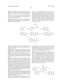 SULFONAMIDE COMPOUNDS diagram and image