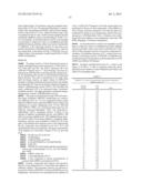 SULFONAMIDE COMPOUNDS diagram and image