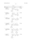 FUSED PYRAZOLE DERIVATIVES AS NOVEL ERK INHIBITORS diagram and image