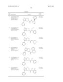 FUSED PYRAZOLE DERIVATIVES AS NOVEL ERK INHIBITORS diagram and image