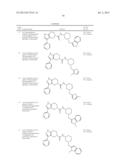 FUSED PYRAZOLE DERIVATIVES AS NOVEL ERK INHIBITORS diagram and image