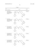 FUSED PYRAZOLE DERIVATIVES AS NOVEL ERK INHIBITORS diagram and image