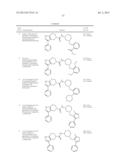 FUSED PYRAZOLE DERIVATIVES AS NOVEL ERK INHIBITORS diagram and image