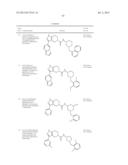 FUSED PYRAZOLE DERIVATIVES AS NOVEL ERK INHIBITORS diagram and image