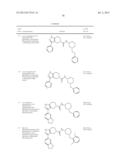 FUSED PYRAZOLE DERIVATIVES AS NOVEL ERK INHIBITORS diagram and image