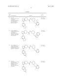 FUSED PYRAZOLE DERIVATIVES AS NOVEL ERK INHIBITORS diagram and image