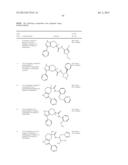 FUSED PYRAZOLE DERIVATIVES AS NOVEL ERK INHIBITORS diagram and image