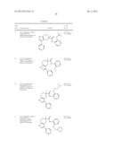 FUSED PYRAZOLE DERIVATIVES AS NOVEL ERK INHIBITORS diagram and image