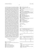 NOVEL AND SELECTIVE CCR2 ANTAGONISTS diagram and image