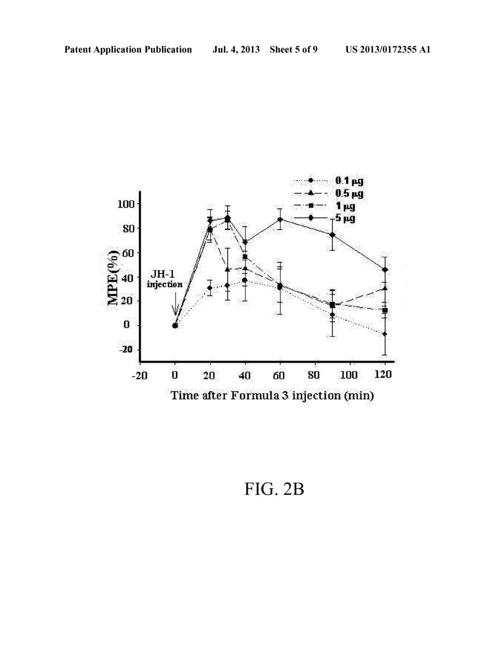 SULFUR-CONTAINING COMPOUND, METHOD OF PREPARATION AND PHARMACEUTICAL USES     THEREOF - diagram, schematic, and image 06