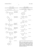 Compounds, Formulations, and Methods for Treating or Preventing     Inflammatory Skin Disorders diagram and image