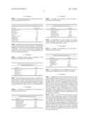 Compounds, Formulations, and Methods for Treating or Preventing     Inflammatory Skin Disorders diagram and image