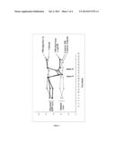 PHARMACEUTICAL COMPOSITION FOR USE IN THE TREATMENT OF GLAUCOMA diagram and image