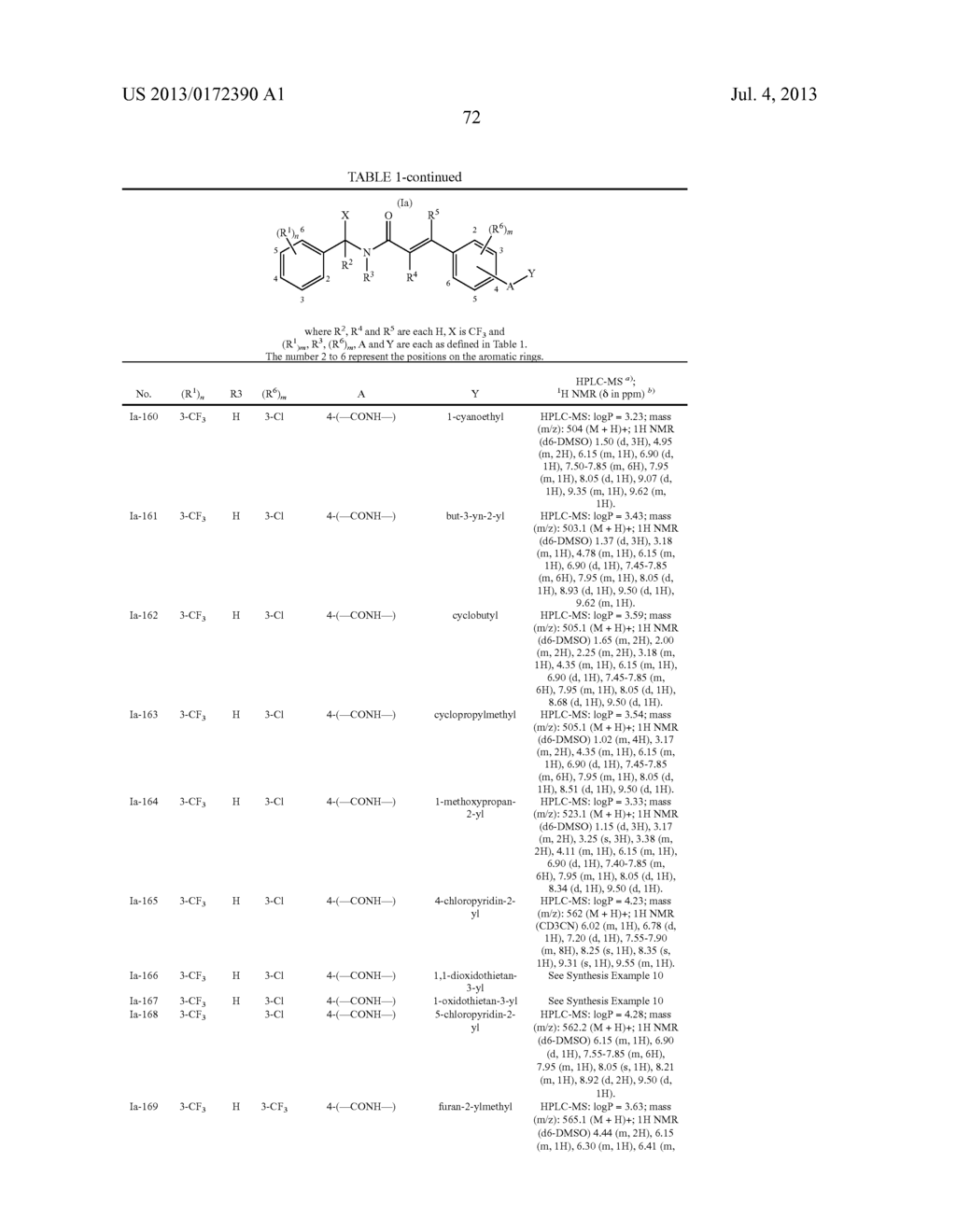 Haloalkyl-Substituted Amides as Insecticides and Acaricides - diagram, schematic, and image 73