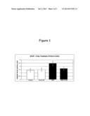 PHENOXYALKYL PYRIDINIUM OXIME THERAPEUTICS FOR TREATMENT OF     ORGANOPHOSPHATE POISONING diagram and image