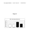 PHENOXYALKYL PYRIDINIUM OXIME THERAPEUTICS FOR TREATMENT OF     ORGANOPHOSPHATE POISONING diagram and image