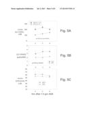 USE OF PRAMIPEXOLE TO TREAT AMYOTROPHIC LATERAL SCLEROSIS diagram and image