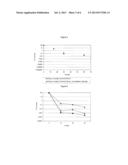 USE OF DERIVATIVES OF PENTAPHYRINE AS ANTIMICROBIAL AND DISINFECTANT     AGENTS diagram and image