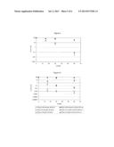 USE OF DERIVATIVES OF PENTAPHYRINE AS ANTIMICROBIAL AND DISINFECTANT     AGENTS diagram and image