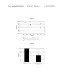 USE OF DERIVATIVES OF PENTAPHYRINE AS ANTIMICROBIAL AND DISINFECTANT     AGENTS diagram and image