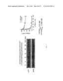 SELECTIVE INHIBITION OF POLYGLUTAMINE PROTEIN EXPRESSION diagram and image