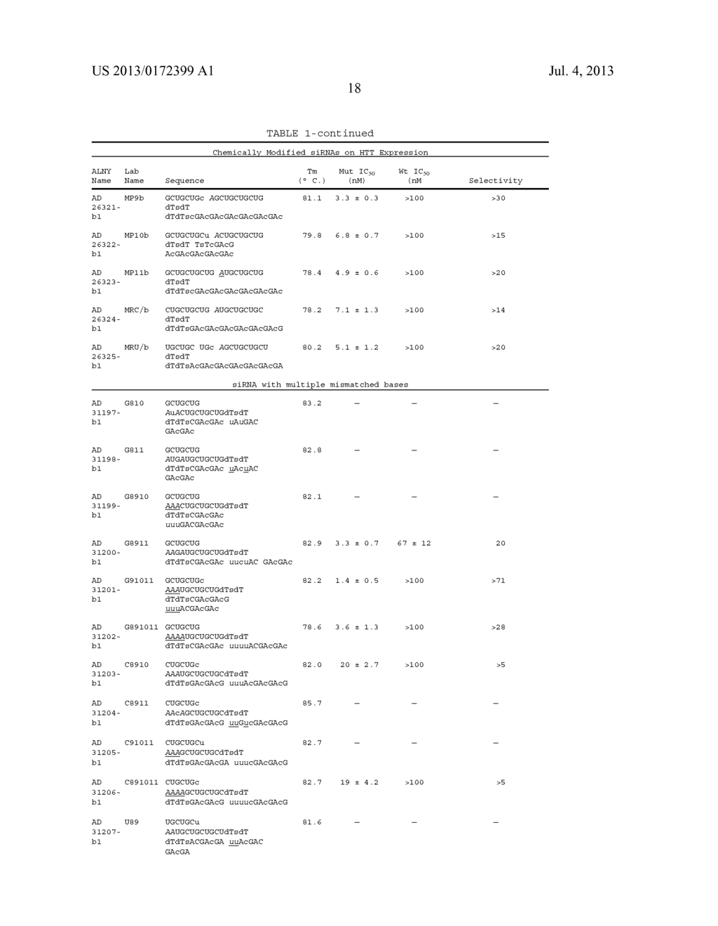 SELECTIVE INHIBITION OF POLYGLUTAMINE PROTEIN EXPRESSION - diagram, schematic, and image 56