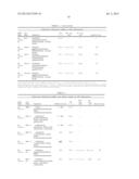 SELECTIVE INHIBITION OF POLYGLUTAMINE PROTEIN EXPRESSION diagram and image