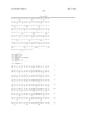 GENE THERAPY FOR SULFATASE DEFICIENCY diagram and image