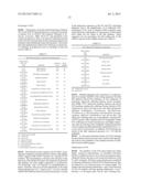 GENE THERAPY FOR SULFATASE DEFICIENCY diagram and image