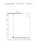 3-METHANESULFONYLPROPIONITRILE FOR TREATING INFLAMMATION AND PAIN diagram and image