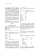 3-METHANESULFONYLPROPIONITRILE FOR TREATING INFLAMMATION AND PAIN diagram and image