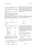 3-METHANESULFONYLPROPIONITRILE FOR TREATING INFLAMMATION AND PAIN diagram and image