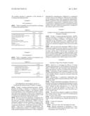 3-METHANESULFONYLPROPIONITRILE FOR TREATING INFLAMMATION AND PAIN diagram and image