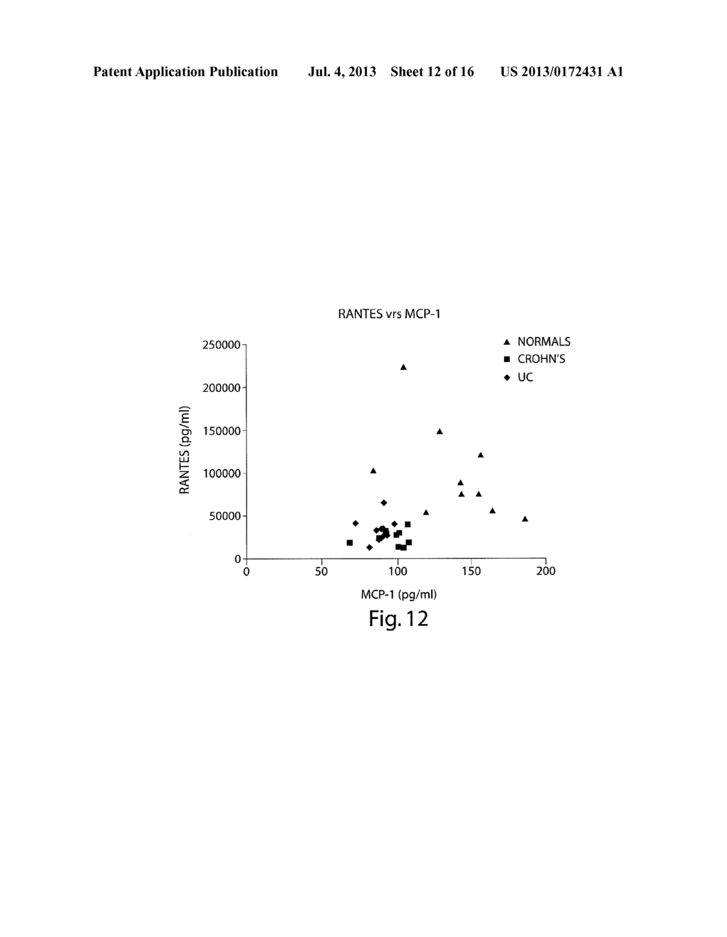 DIAGNOSTIC TEST - diagram, schematic, and image 13