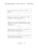 ANTIBACTERIAL PLASTIC SUBSTRATE MANUFACTURING METHOD, ANTIBACTERIAL     PLASTIC SUBSTRATE MANUFACTURED BY THE SAME, AND ANTIBACTERIAL METHOD     USING THE ANTIBACTERIAL PLASTIC SUBSTRATE diagram and image