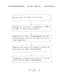 ANTIBACTERIAL PLASTIC SUBSTRATE MANUFACTURING METHOD, ANTIBACTERIAL     PLASTIC SUBSTRATE MANUFACTURED BY THE SAME, AND ANTIBACTERIAL METHOD     USING THE ANTIBACTERIAL PLASTIC SUBSTRATE diagram and image