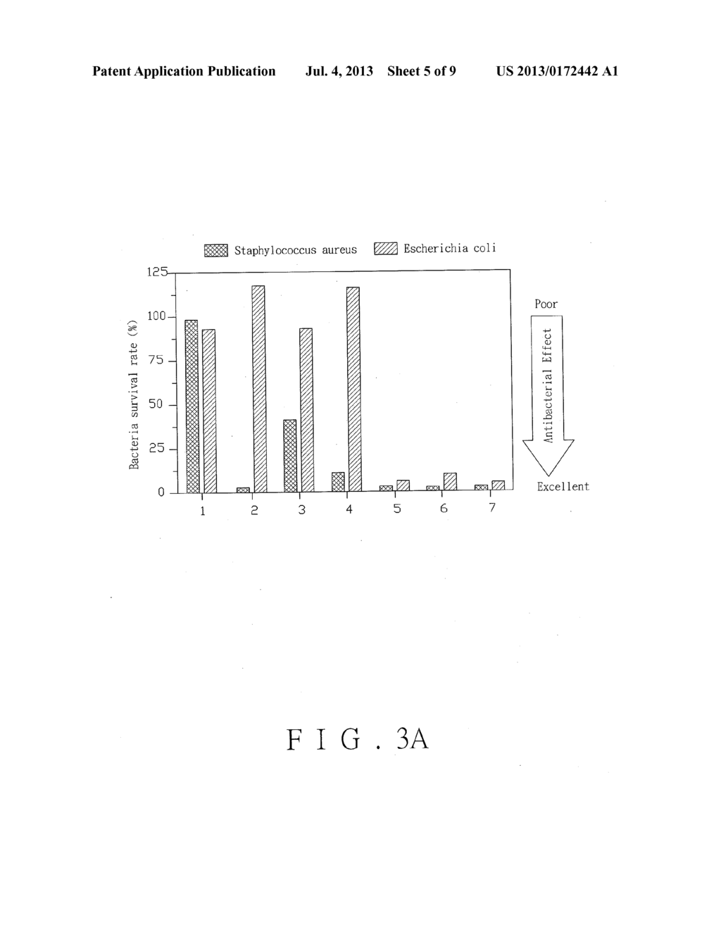 ANTIBACTERIAL PLASTIC SUBSTRATE MANUFACTURING METHOD, ANTIBACTERIAL     PLASTIC SUBSTRATE MANUFACTURED BY THE SAME, AND ANTIBACTERIAL METHOD     USING THE ANTIBACTERIAL PLASTIC SUBSTRATE - diagram, schematic, and image 06