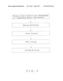 ANTIBACTERIAL PLASTIC SUBSTRATE MANUFACTURING METHOD, ANTIBACTERIAL     PLASTIC SUBSTRATE MANUFACTURED BY THE SAME, AND ANTIBACTERIAL METHOD     USING THE ANTIBACTERIAL PLASTIC SUBSTRATE diagram and image