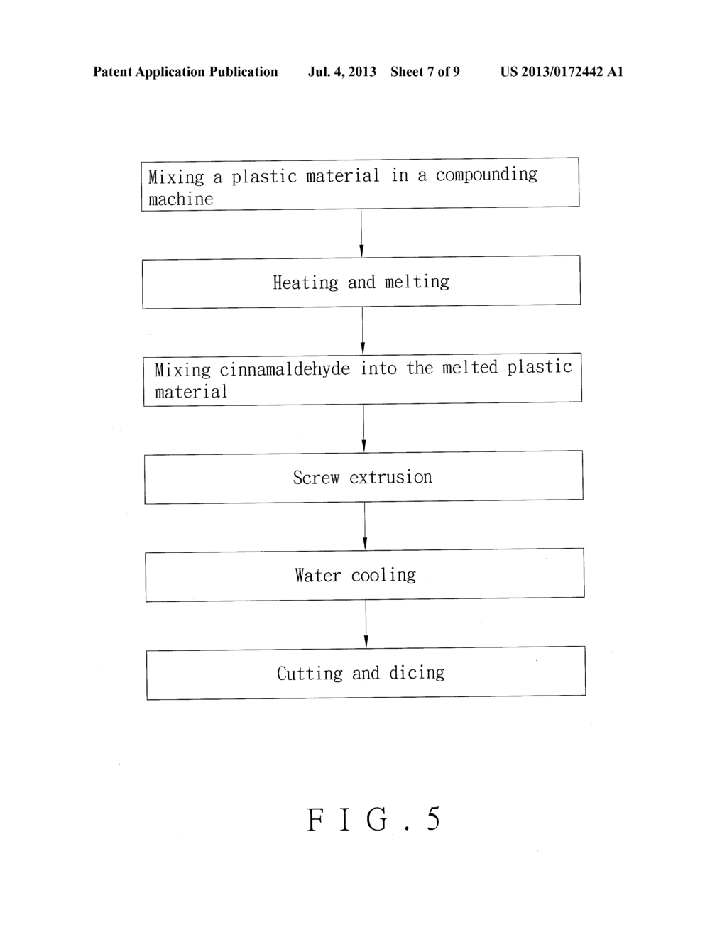 ANTIBACTERIAL PLASTIC SUBSTRATE MANUFACTURING METHOD, ANTIBACTERIAL     PLASTIC SUBSTRATE MANUFACTURED BY THE SAME, AND ANTIBACTERIAL METHOD     USING THE ANTIBACTERIAL PLASTIC SUBSTRATE - diagram, schematic, and image 08