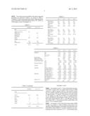 INTERMESHING MIXING OF FILLER AND POLYMER SOLUTION MASTERBATCH diagram and image