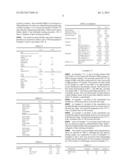 INTERMESHING MIXING OF FILLER AND POLYMER SOLUTION MASTERBATCH diagram and image